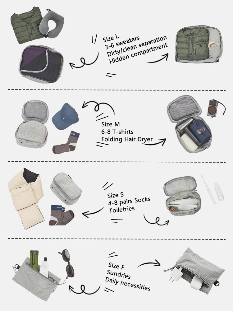 Naturehike ModBox Travel Stora - Camping Cooking Bag review and price