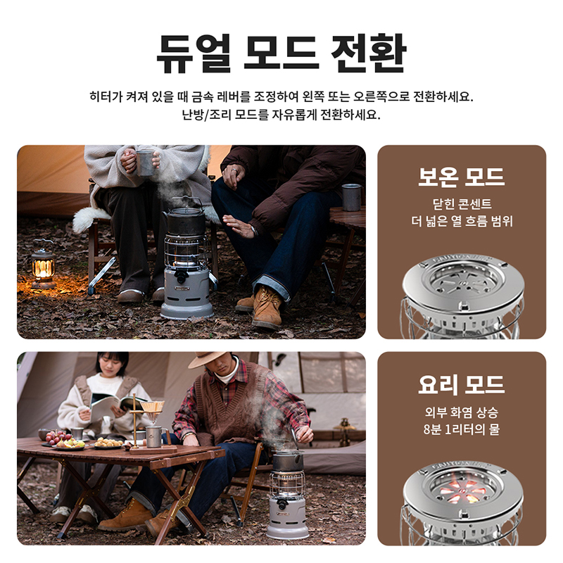 Naturehike Stove Multi-functio - Camping Cooking Heater review and price