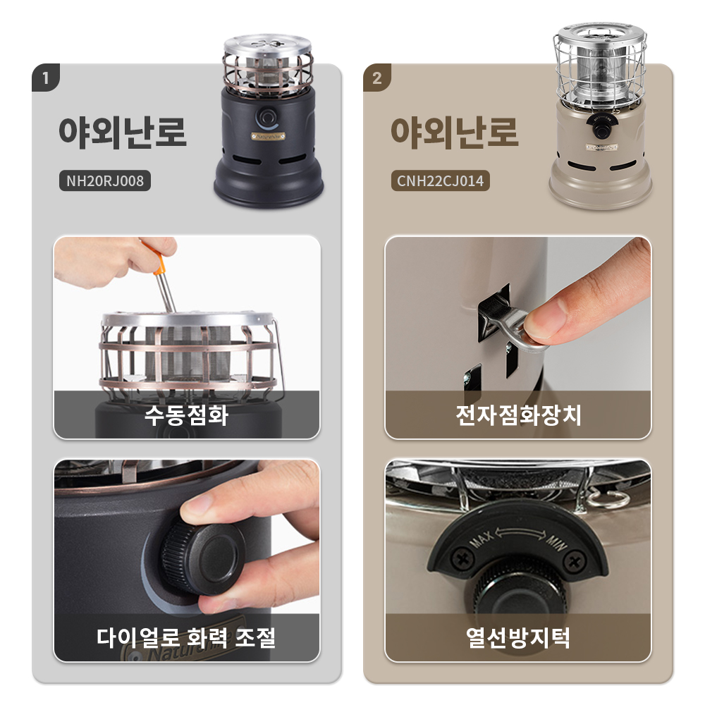 Naturehike Stove Multi-functio - Camping Cooking Heater review and price